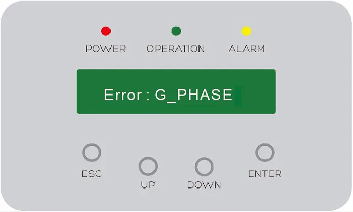 G-PHASE