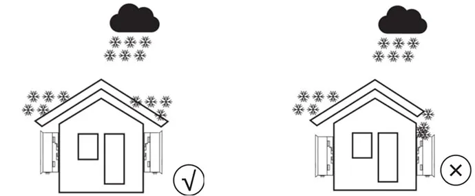 rooftop solar