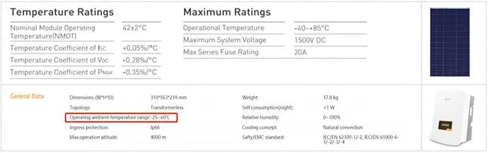 temperature