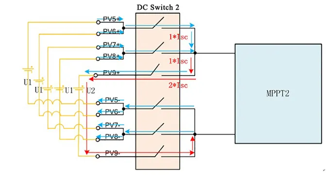 Circuit Diagram of String Backflow Test