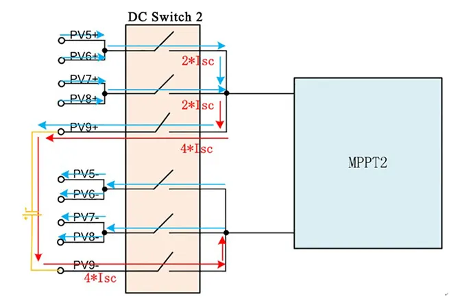 dc switch 2