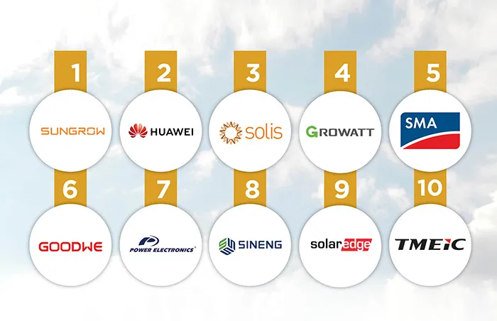 solar inverters manufacturers