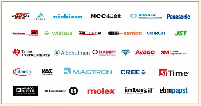 brands
