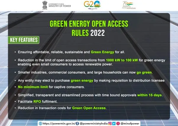 Green Energy Open Access Rules