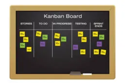Kanban Board