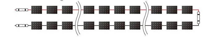 PV string ground point