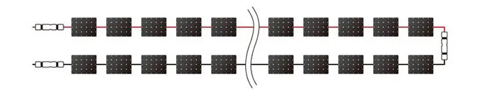 solar panels