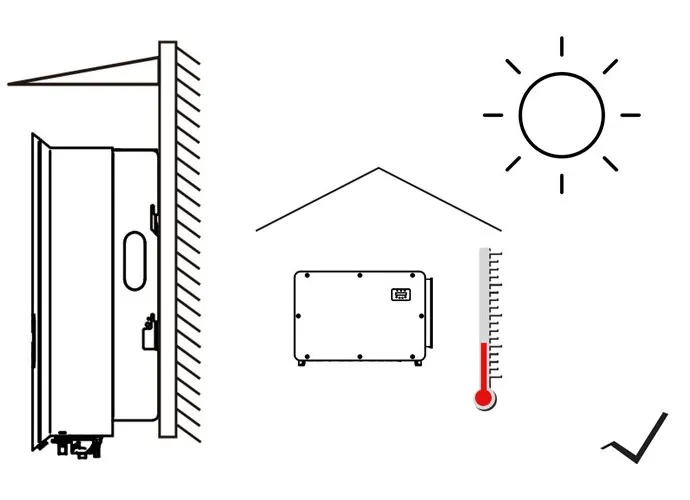 addition of external safeguards 