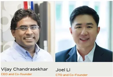 Cosmos Innovation Founders