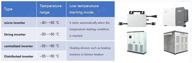 auxiliary cold protection