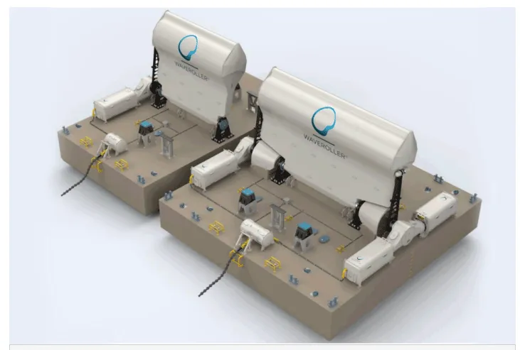 WaveRoller-C1 and WaveRoller C2 devices