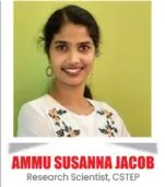 Changing Dynamics: Indian Green Firms Shift Focus On Energy Storage
