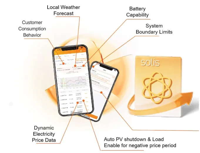 Solis App