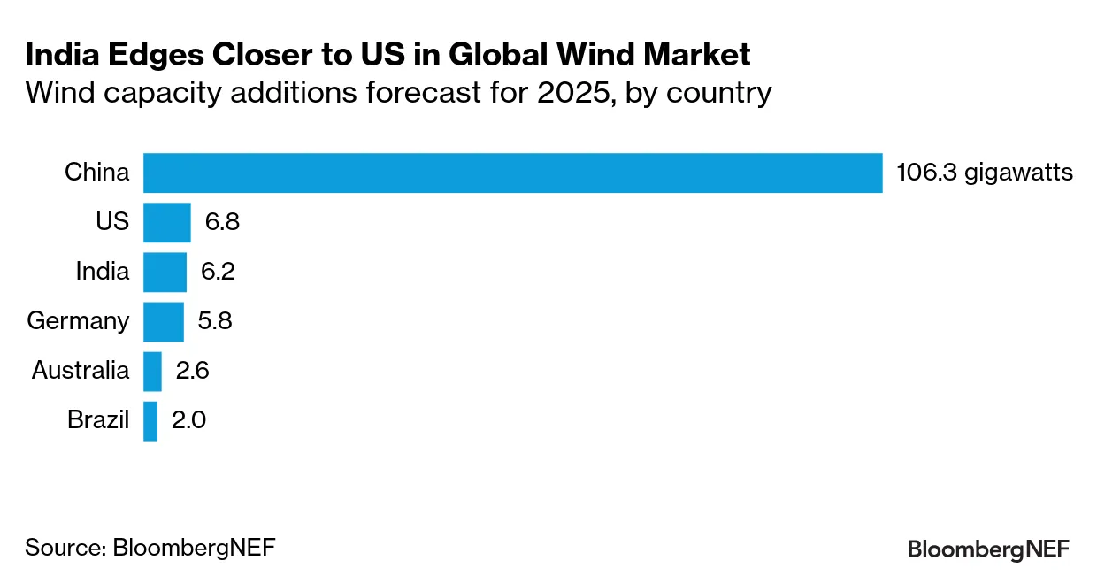 A close-up of a website

AI-generated content may be incorrect.
