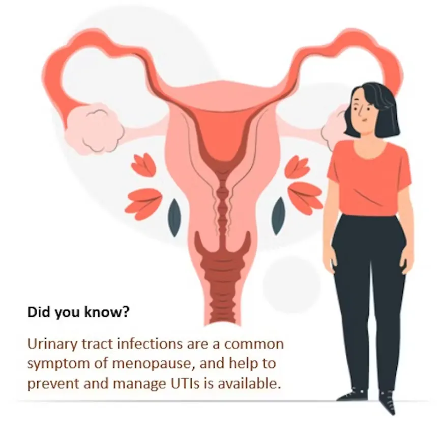 urinary tract infection