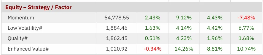 A screenshot of a graph

AI-generated content may be incorrect.