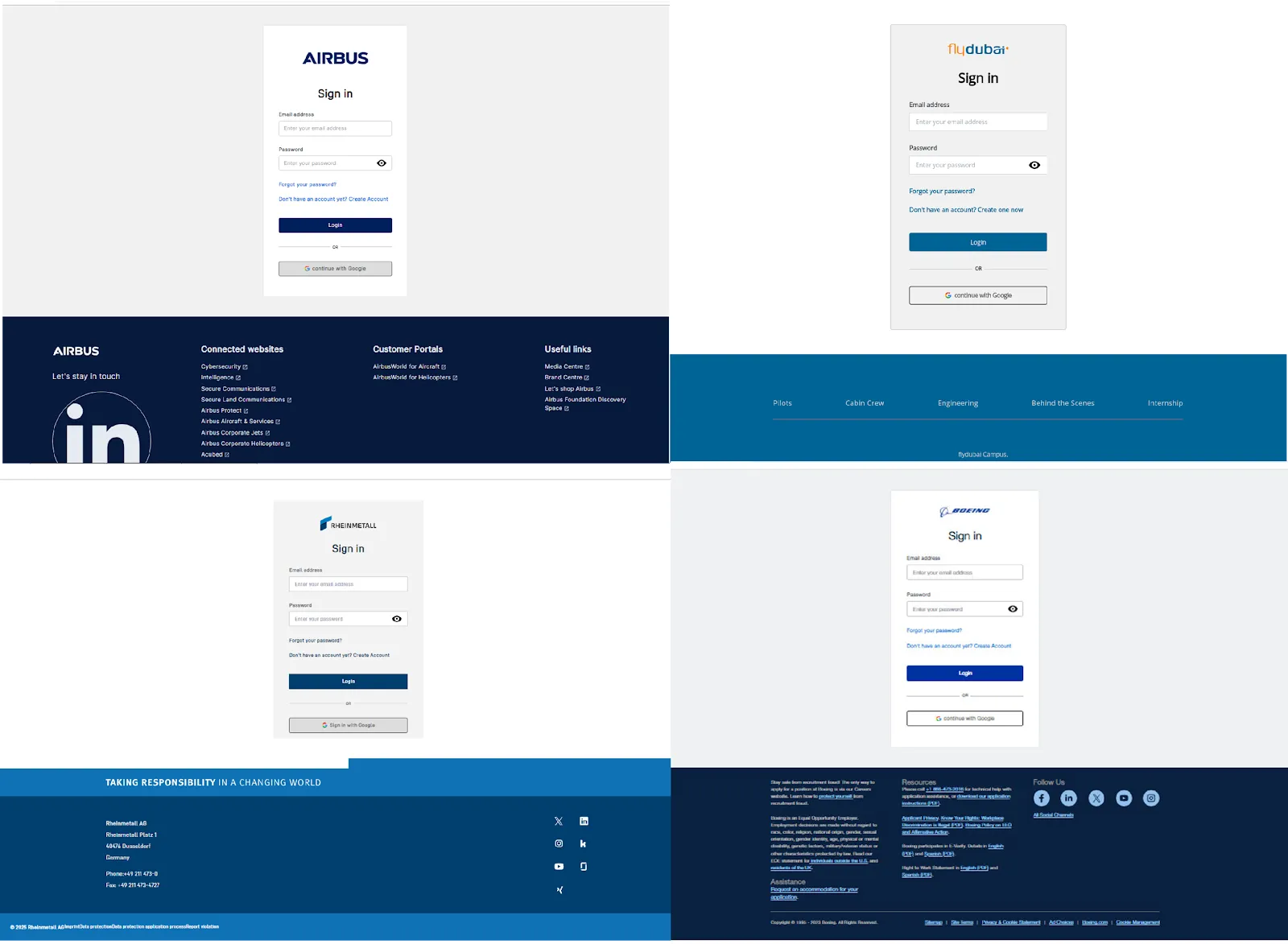 Figure 1 - Websites used for delivering malicious archives after successful login.