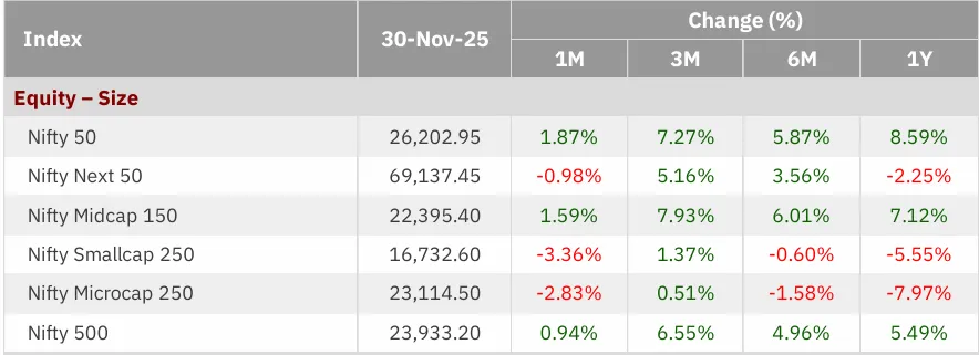 A screenshot of a graph

AI-generated content may be incorrect.