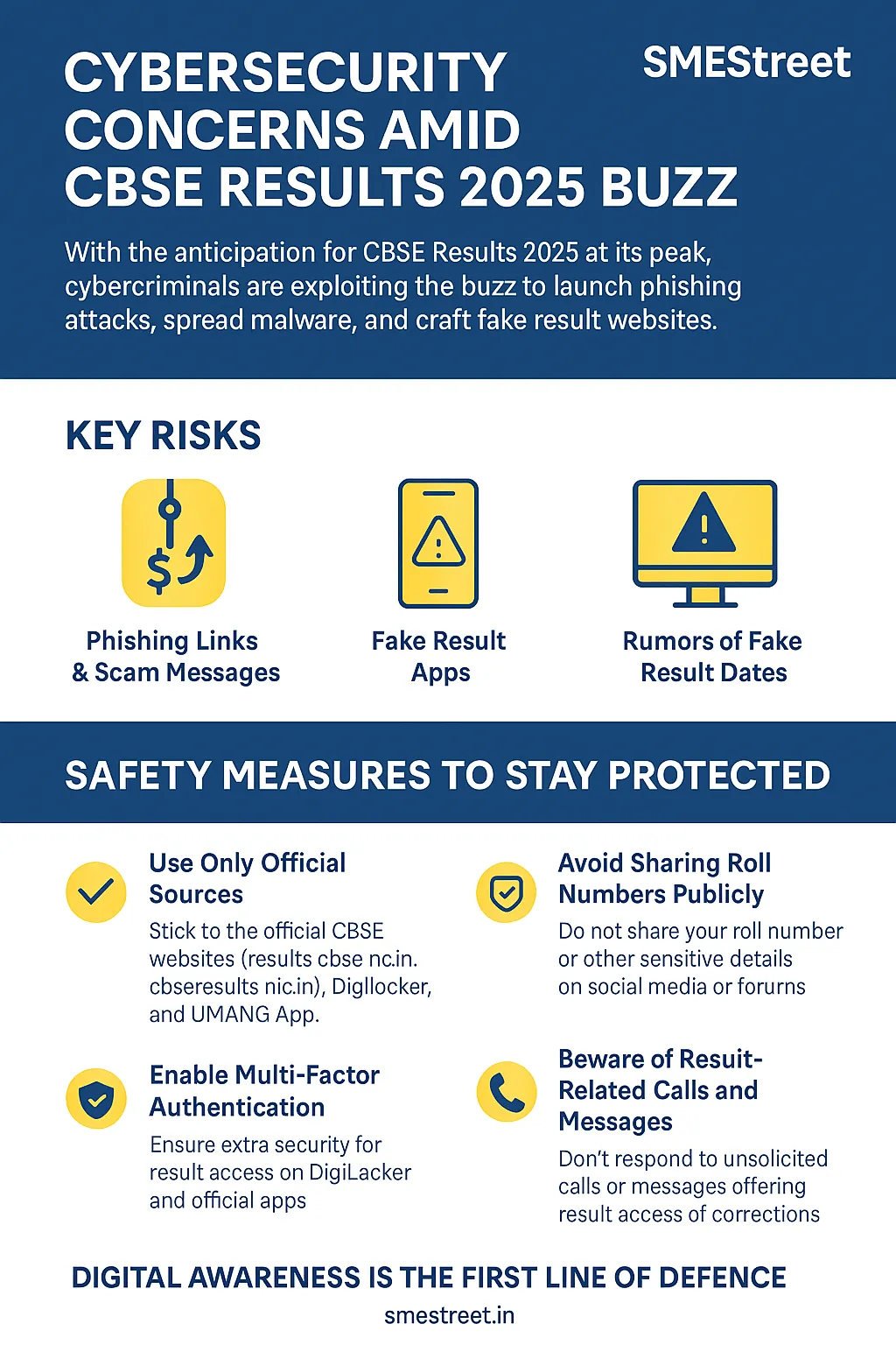 Cybersecurity Concerns on CBSE Results  2025