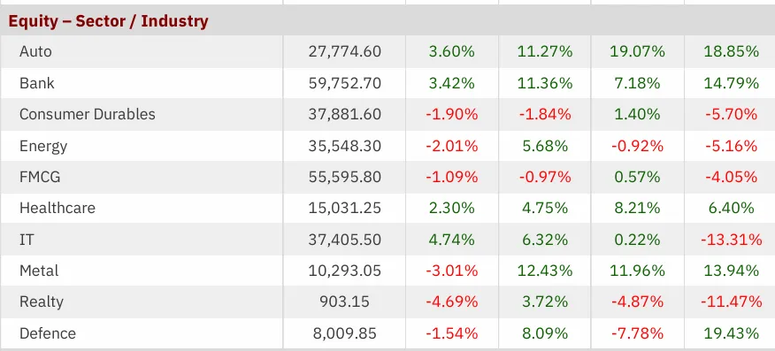 A screenshot of a computer screen

AI-generated content may be incorrect.
