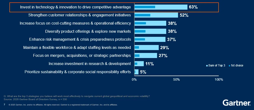 A screenshot of a computer screen

AI-generated content may be incorrect.