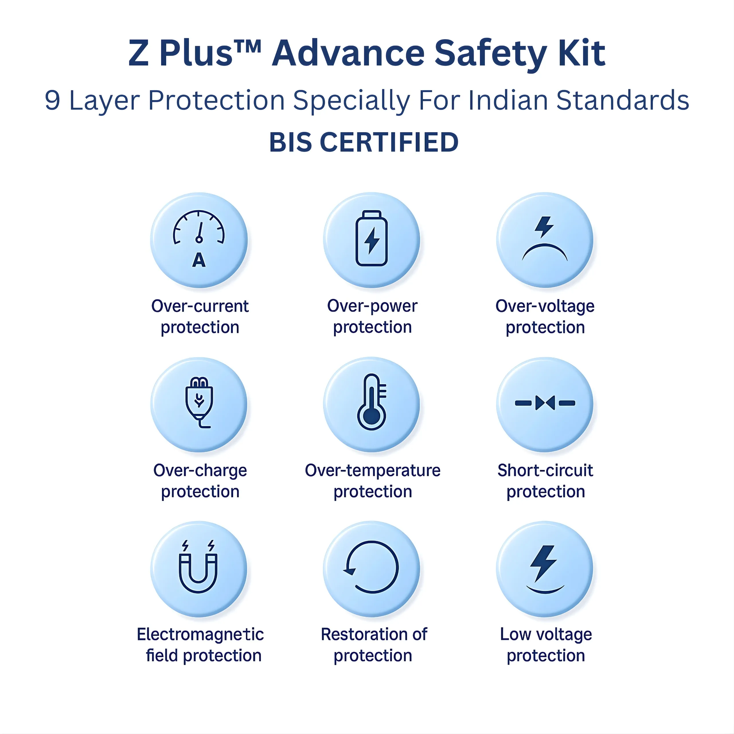 Z Plus MagSafe Wireless Charger 
