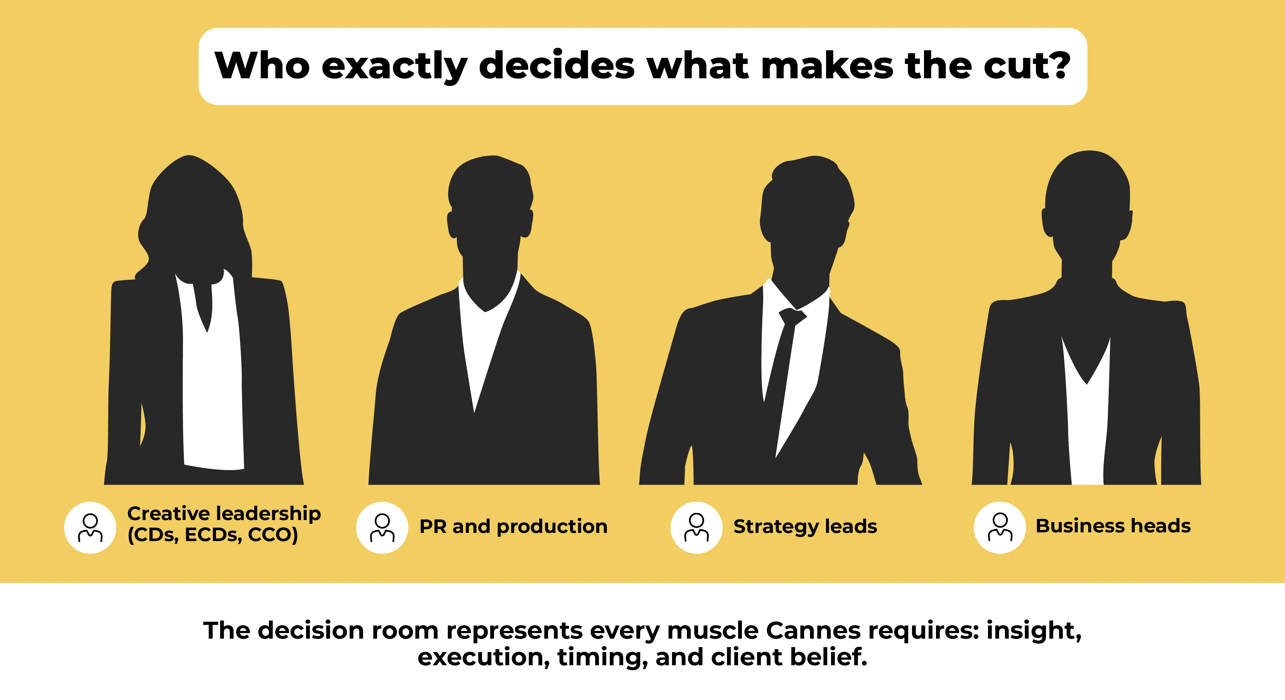 Cannes 2