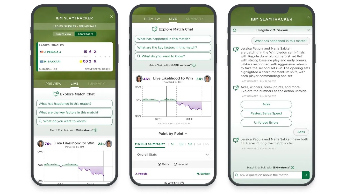 Three mobile screens from the Wimbledon 2025 Slamtracker app