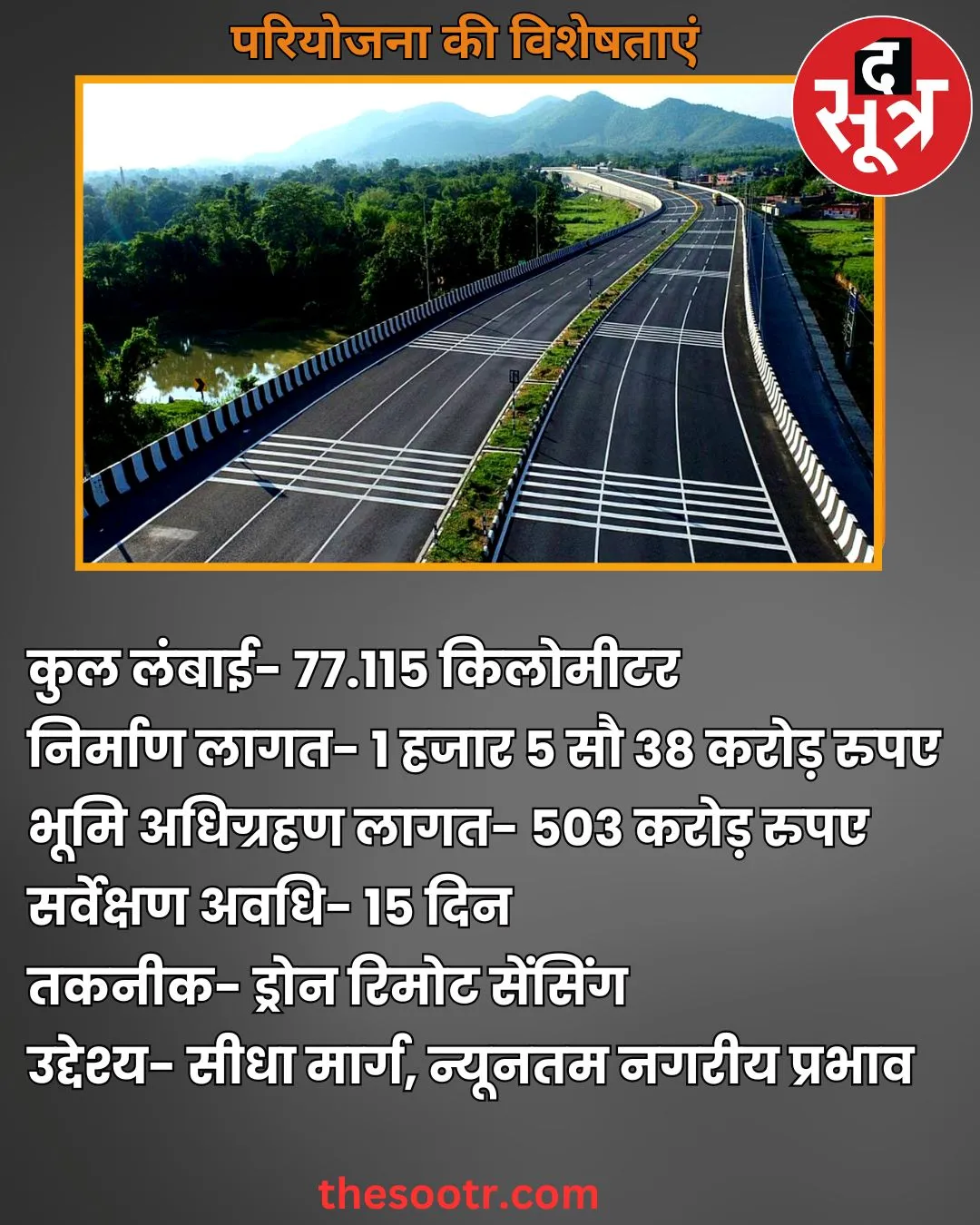 सतना चित्रकूट फोरलेन
