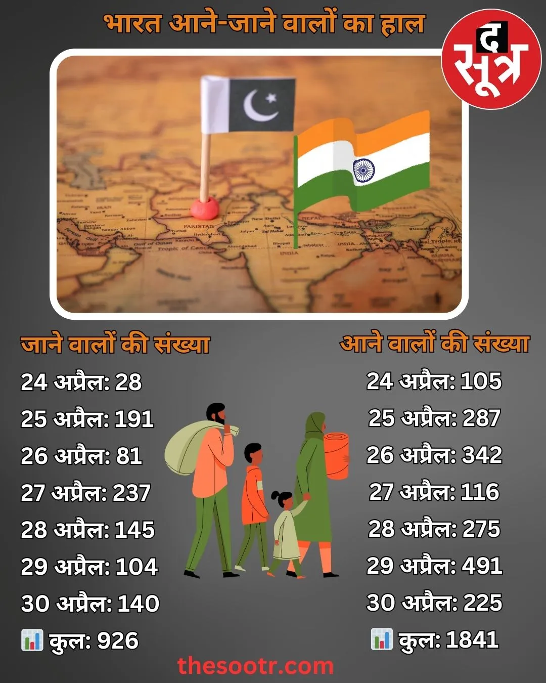 india pak conflict