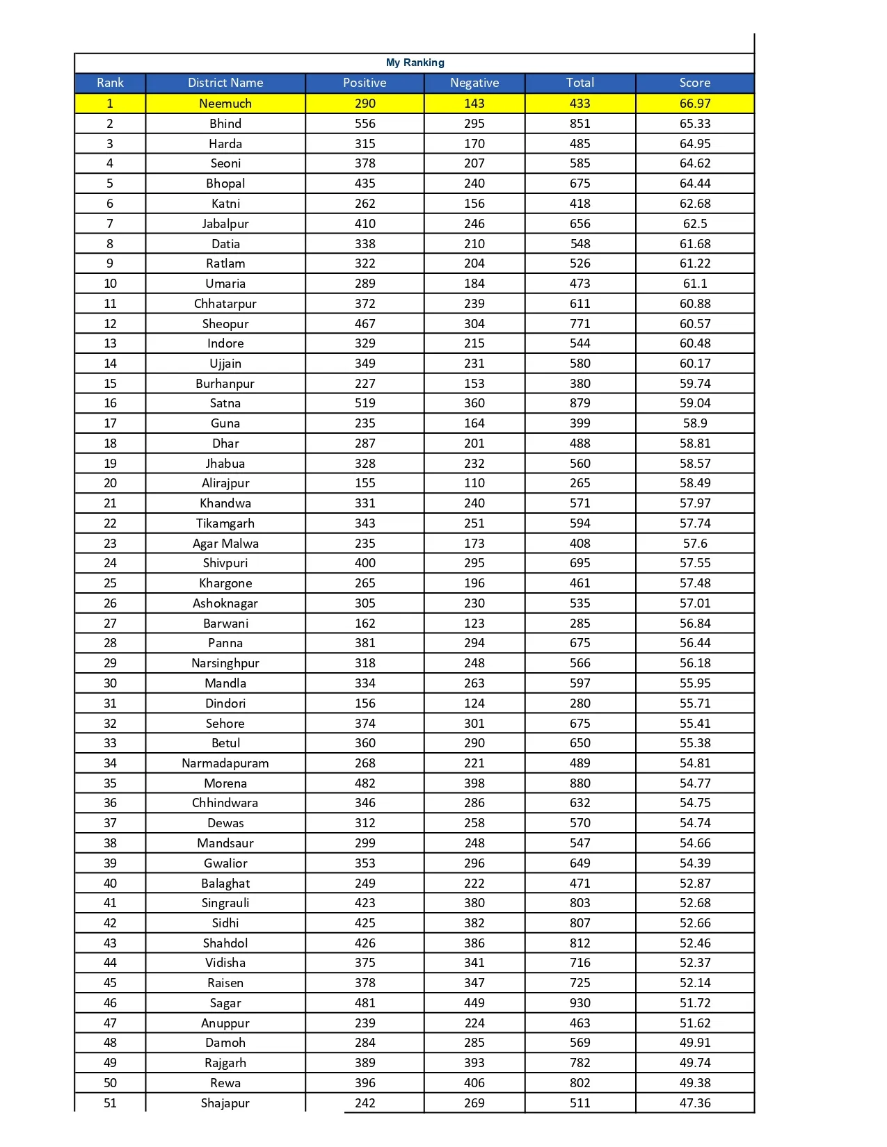 02_May_police Perception Ranking_page-0001