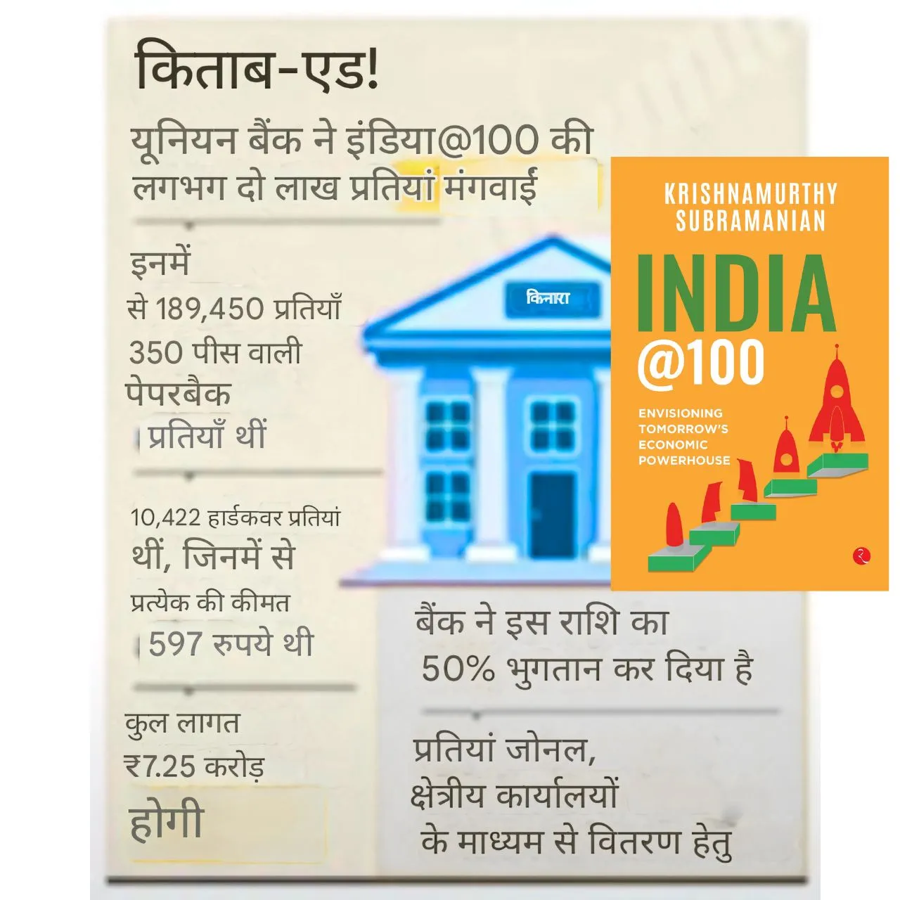  INDIA @100