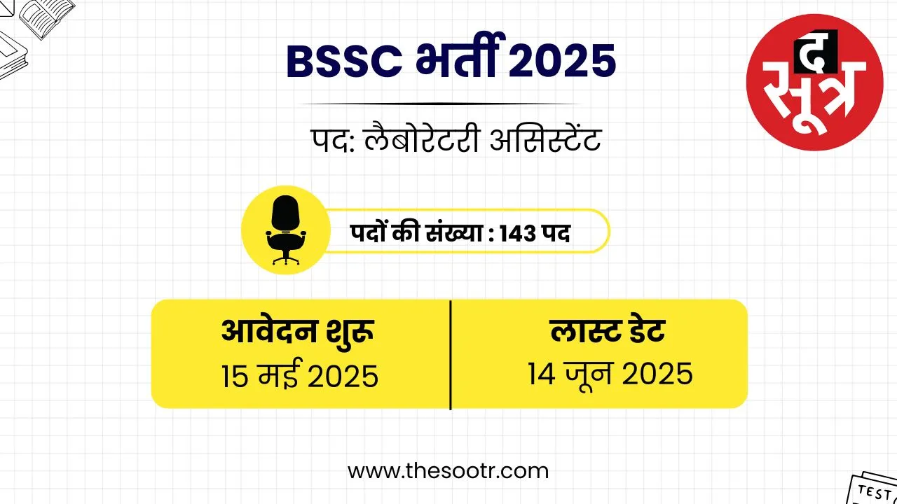BSSC भर्ती 2025