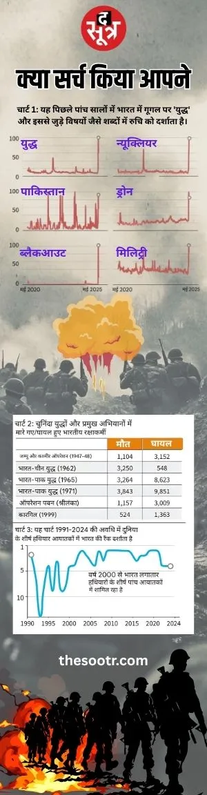  india-pakistan-conflict-