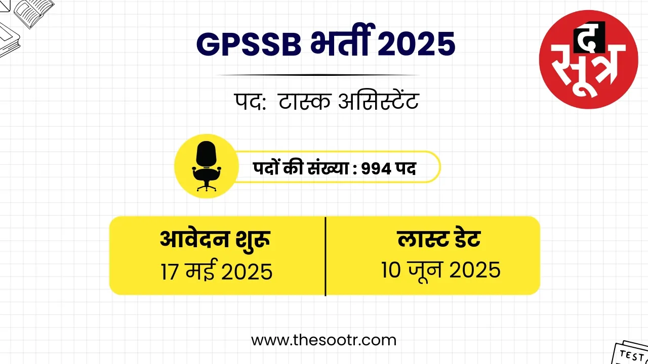 GPSSB भर्ती 2025