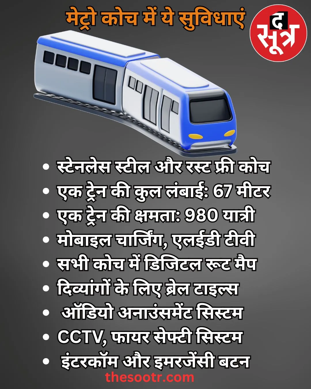 metro indore