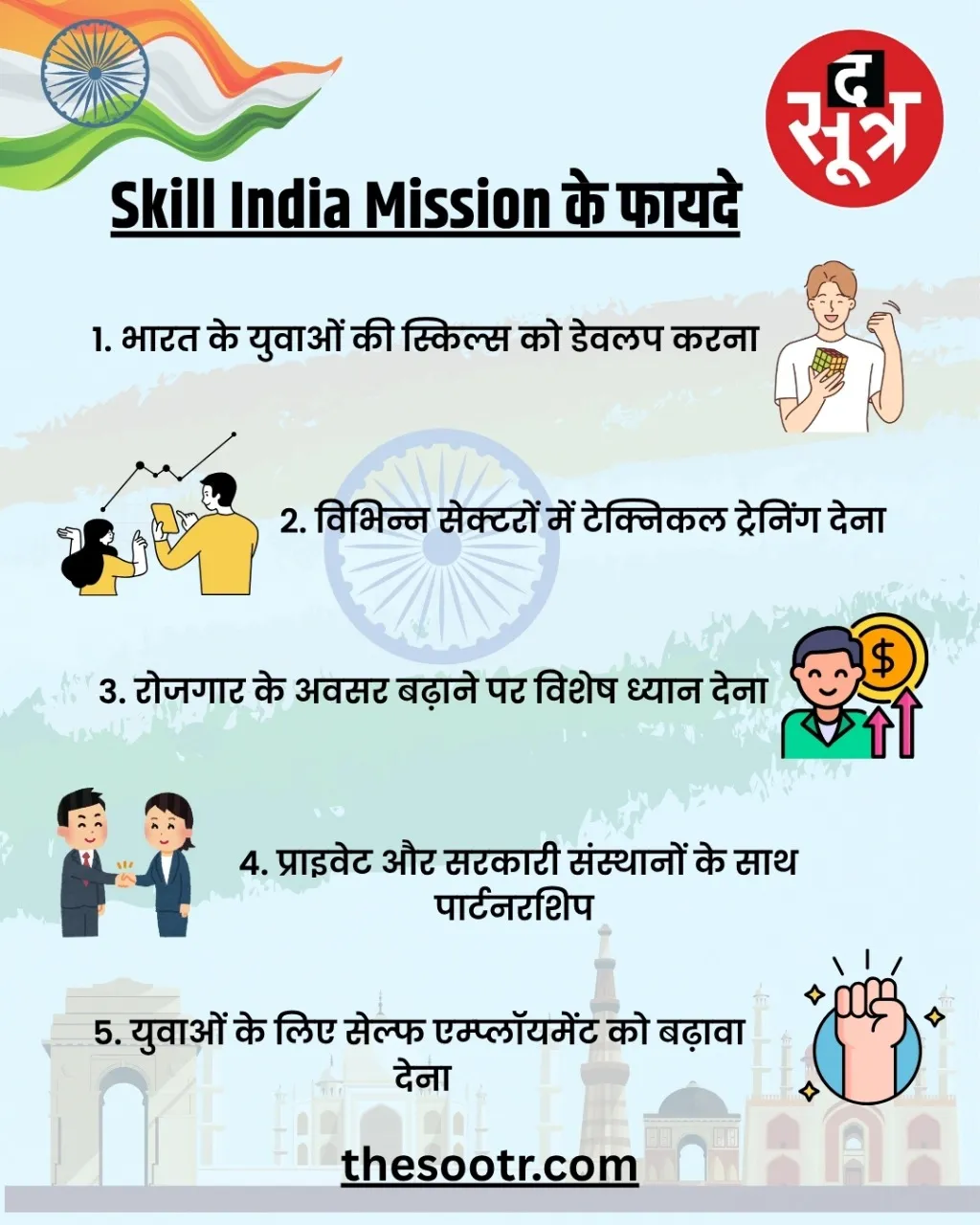  skill india mission 