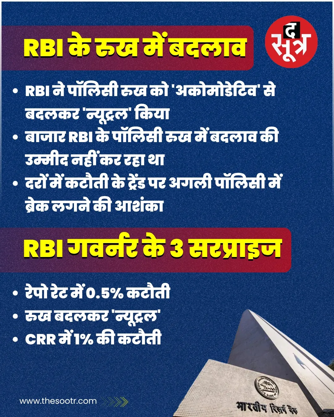 Repo rate june