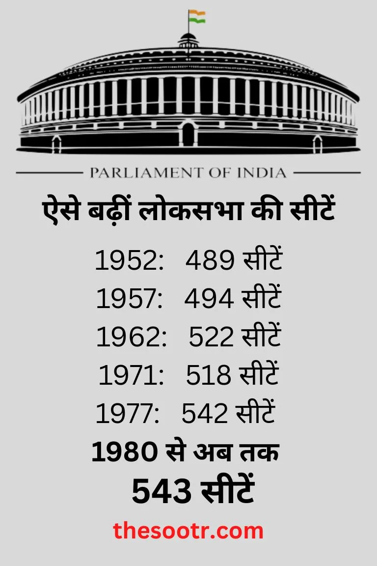 loksabha1