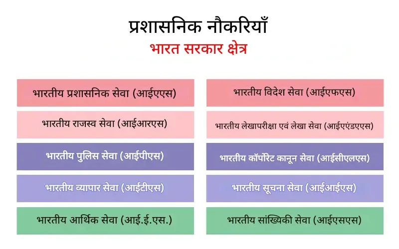इमेज
