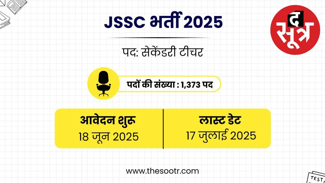 JSSC भर्ती 2025
