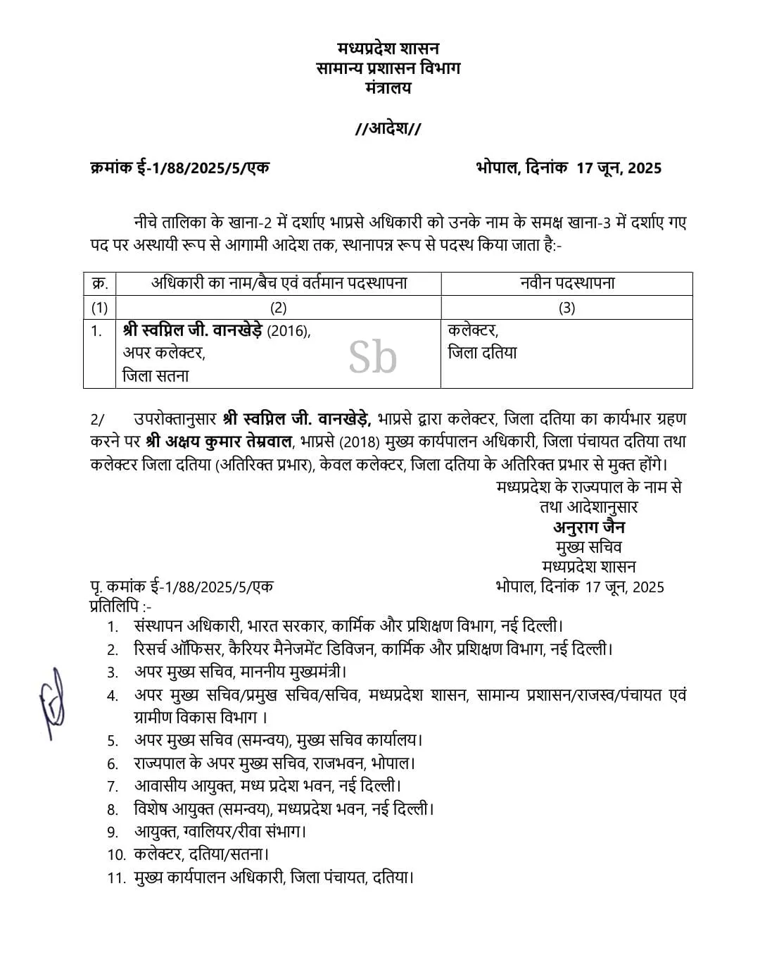 IAS SWAPNIL WANKHEDE