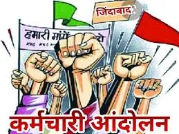 Outsourced employees to protest on 15th | आउटसोर्स कर्मचारियों का प्रदर्शन  15 को: सरकार को संकल्प पत्र की याद दिलाएंगे कर्मचारी - Bhopal News | Dainik  Bhaskar