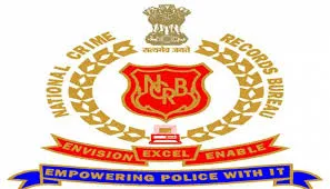 According to the NCRB report the crime figures in Chhattisgarh are worrying  mpgs | NCRB की रिपोर्ट के मुताबिक छत्तीसगढ़ में अपराध के आंकड़े चिंताजनक,  भाजपा ने कसा तंज | Hindi News ...