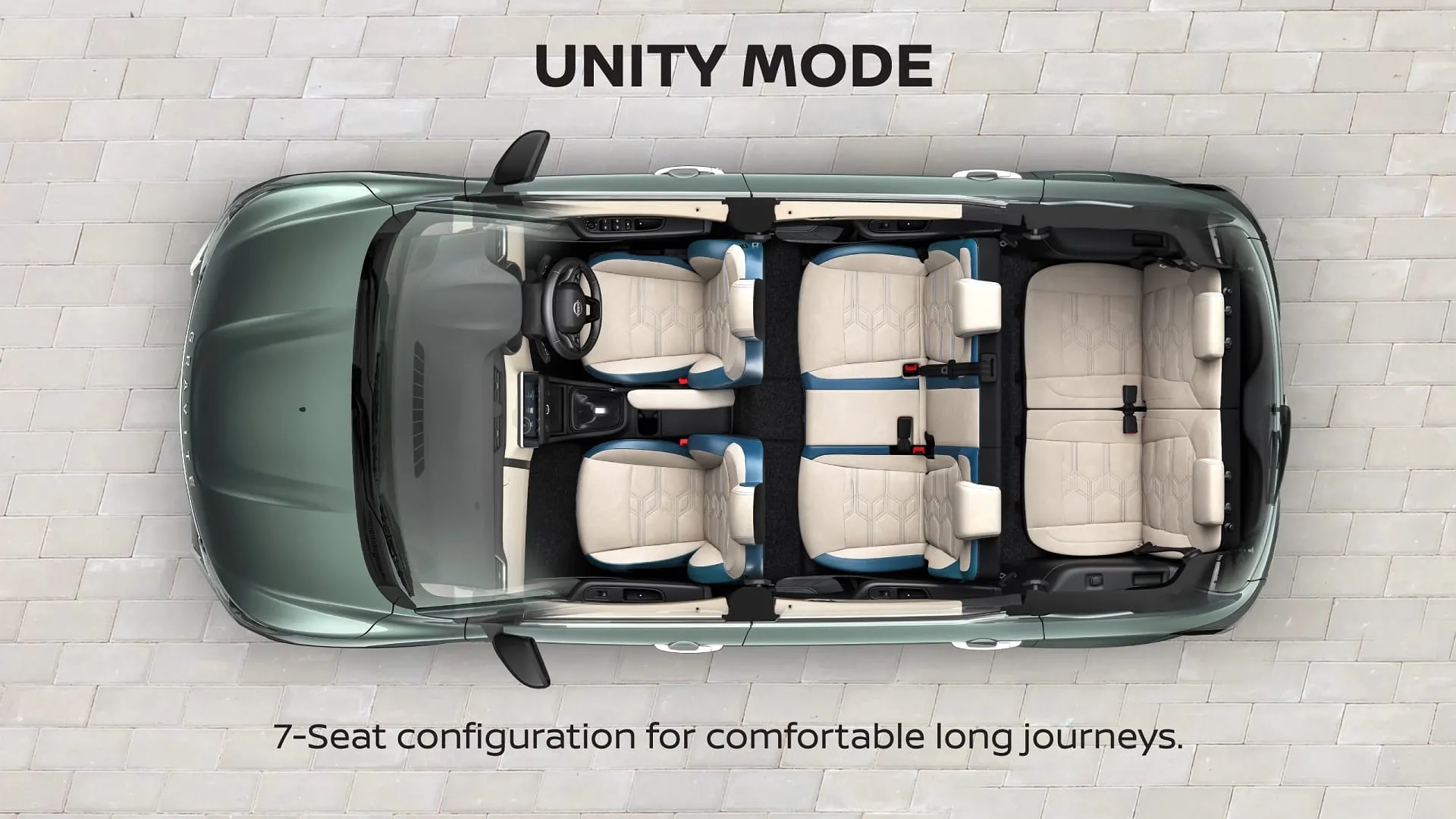 Nissan Gravite Mpv:निसान ग्रेविटे एमपीवी भारत में लॉन्च, किफायती कीमत में  मिले कई दमदार फीचर्स - Nissan Gravite Mpv Launched In India Check Price  Features Specifications - Amar Ujala Hindi ...