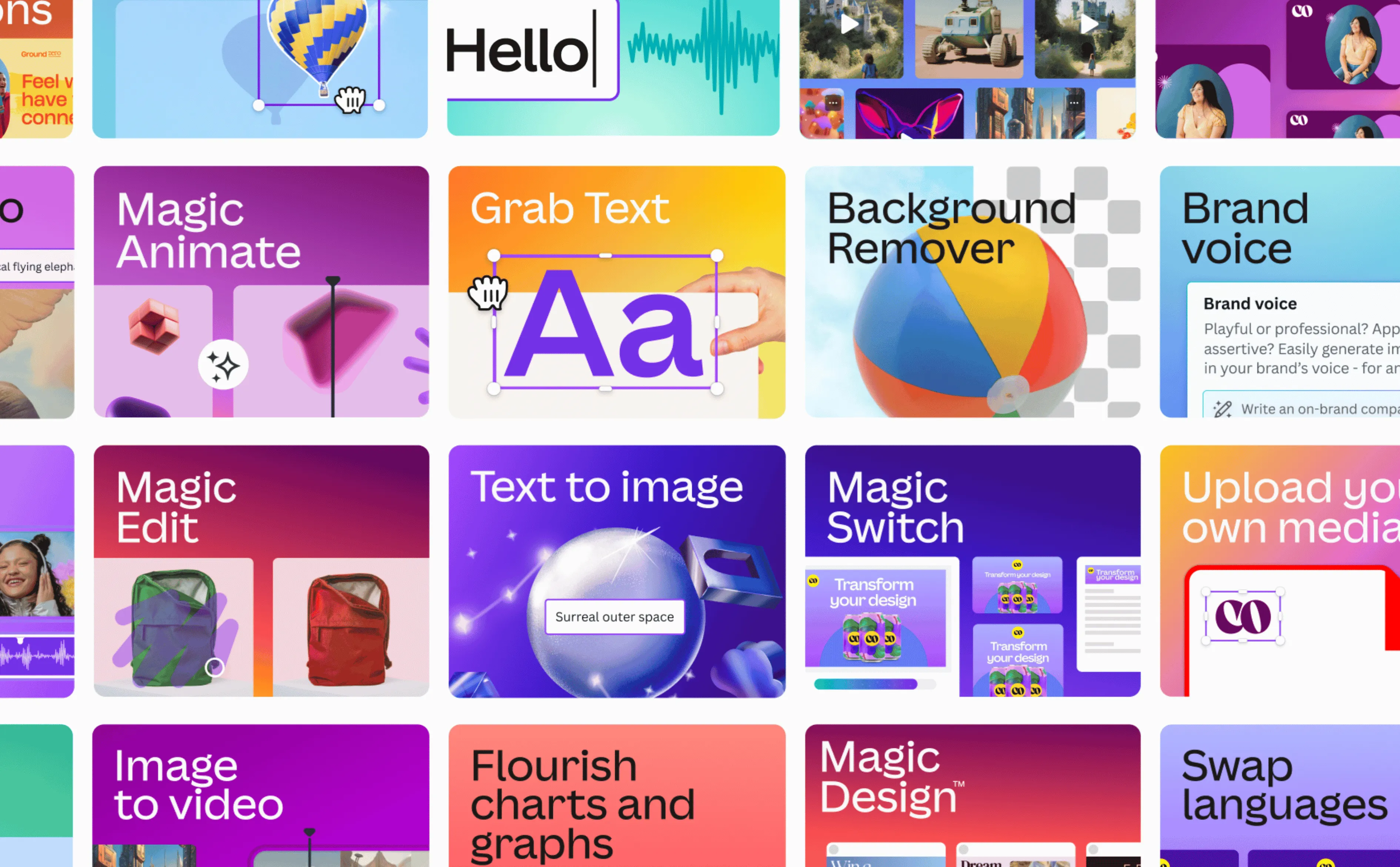 Getting the most out of Canva's AI tools: The power is in your hands