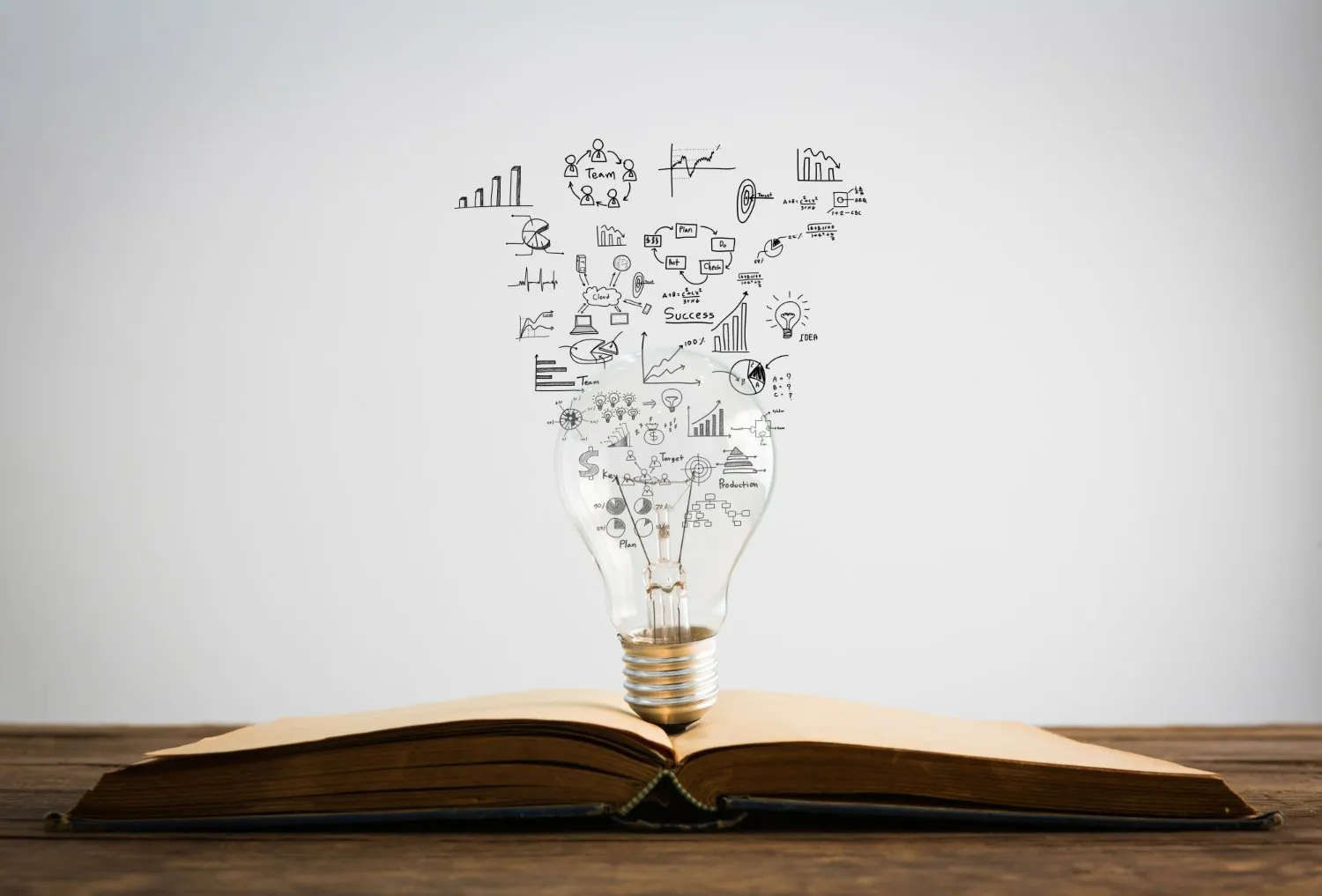 Learning by doing
