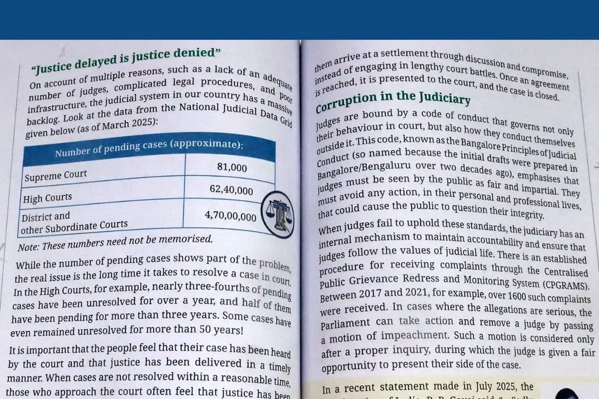 NCERT: कक्षा 8 की नई किताब में 'न्यायपालिका में भ्रष्टाचार' का जिक्र, कोर्ट  में 5.33 करोड़ पेंडिंग केस का मामला भी शामिल - News18 हिंदी