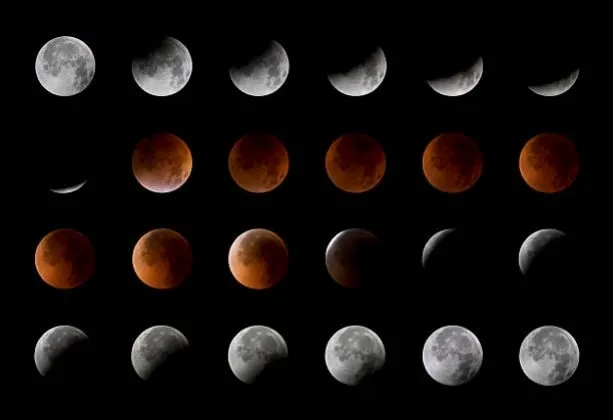 Chandra Grahan 2025 Date and Time first lunar eclipse of 2025 timimg sutak  kaal and visibility Lunar Eclipse: 2025 का पहला चंद्र ग्रहण कब लगेगा? जानें  टाइमिंग, सूतक काल व खास बातें,