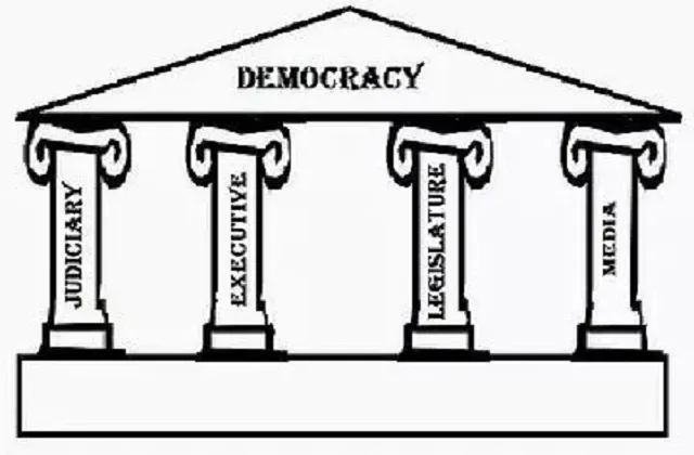 एक के बाद एक धराशायी होते लोकतंत्र के 4 स्तम्भ' - 4 pillars of democracy  falling one after the other-mobile